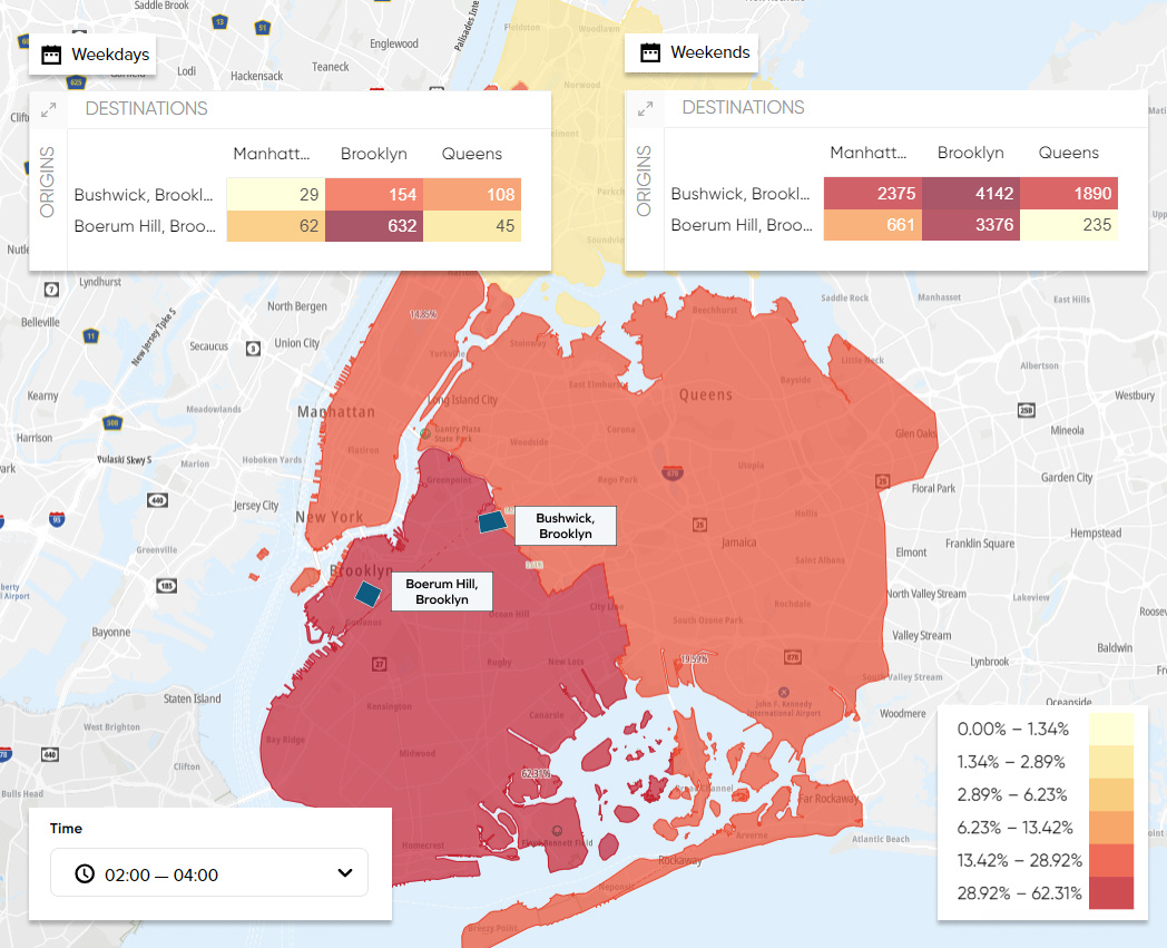 Travel from Brooklyn venues at night