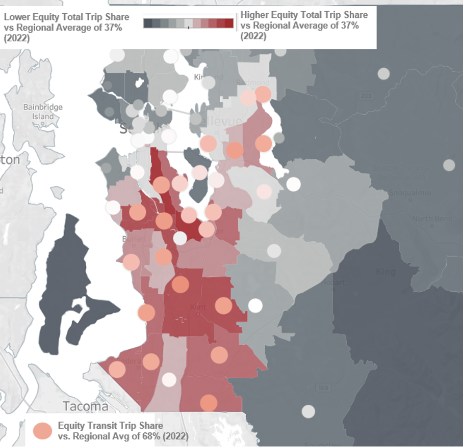 Equity Total Trip Share vs. Regional Average