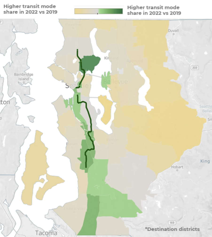 Transit Mode Share for EPA Residents 2022 vs. 2019